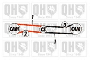 QTB100 QUINTON HAZELL Зубчатый ремень