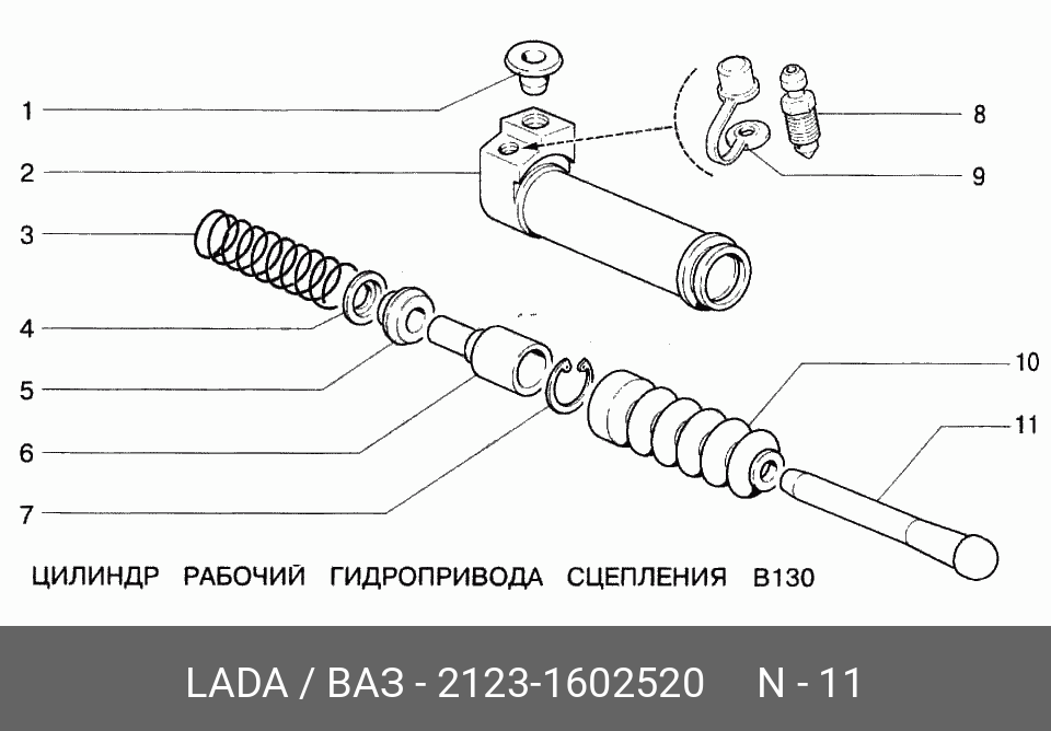 Методы проверки и типы резьбы