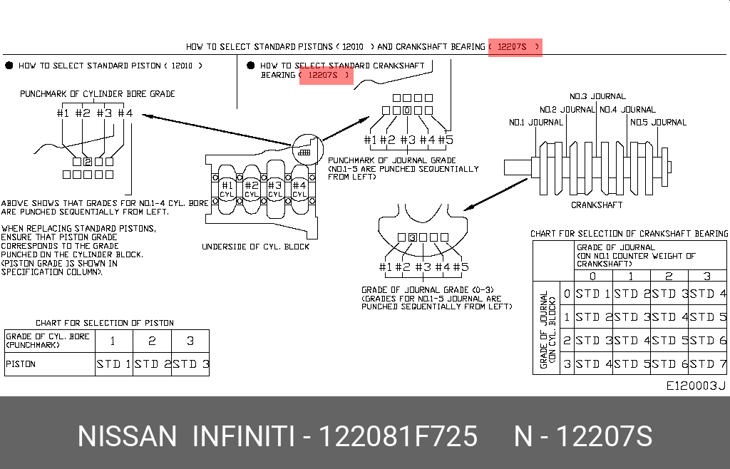 122081F725 NISSAN Пистон ()