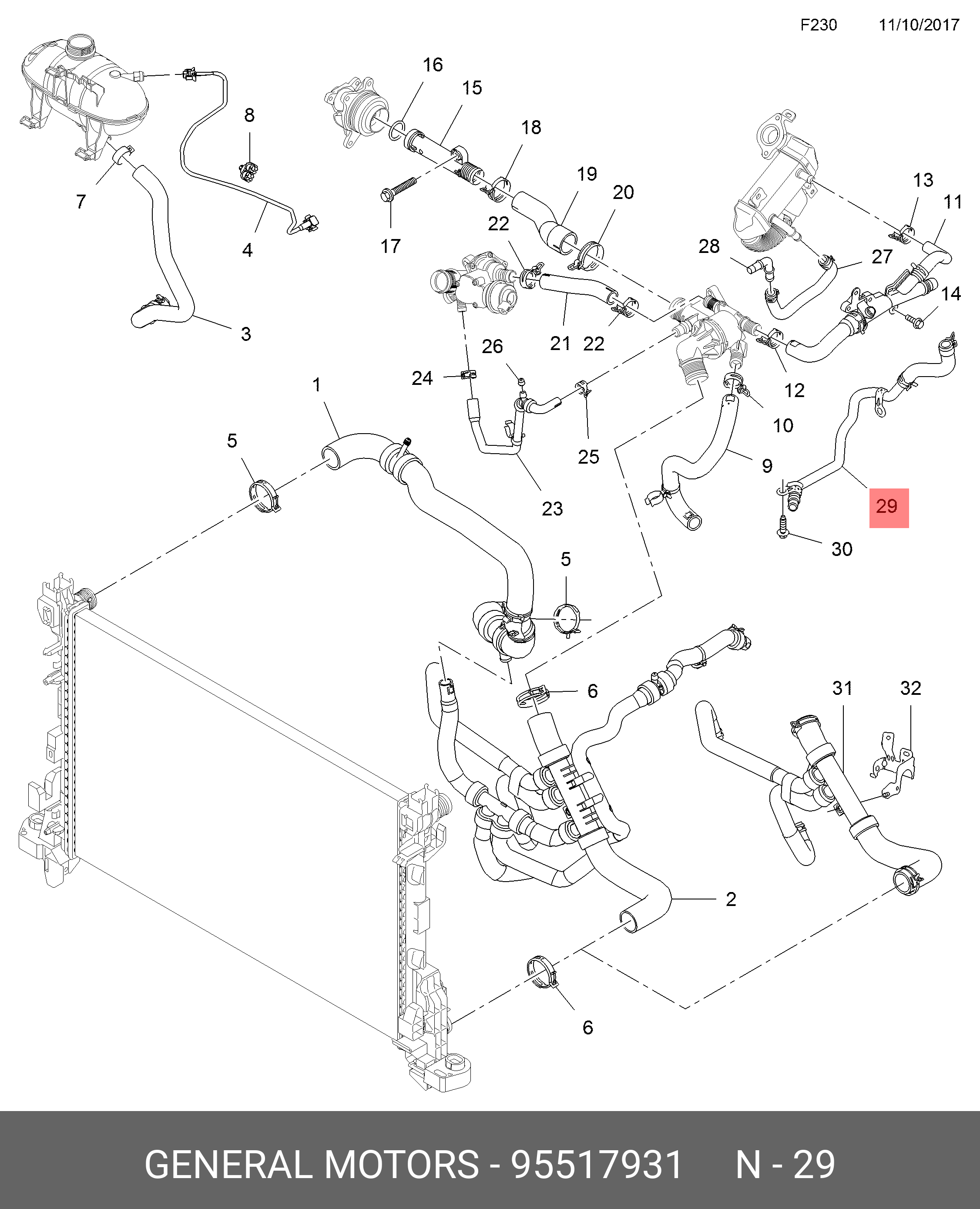 95517931 GENERAL MOTORS -