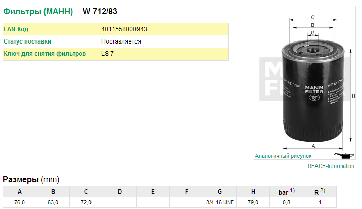 Масляный фильтр MANN-FILTER (CHINA) W71283