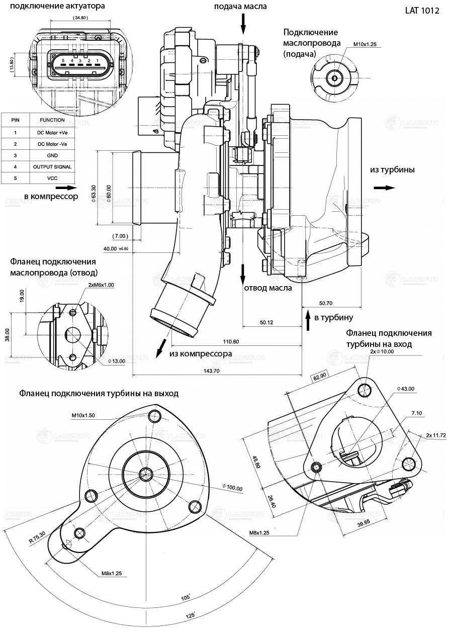 LAT1012 LUZAR Турбокомпрессор для а/м Ford Transit (13-) 2.2D E5