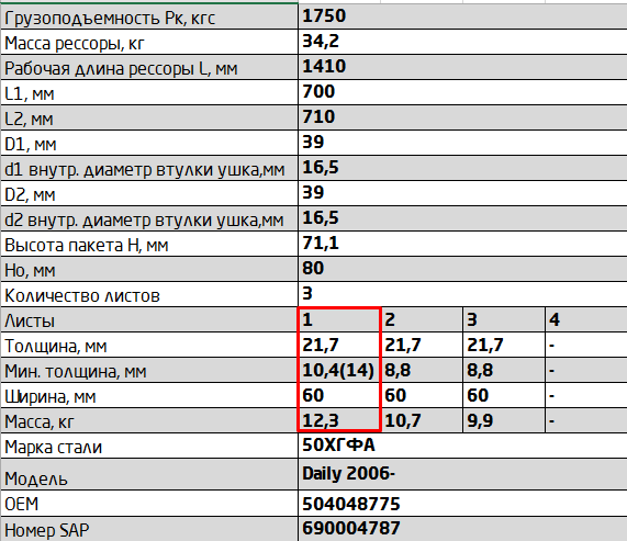 602301IV2912101 ЧМЗ Лист №1 602301IV-2912101