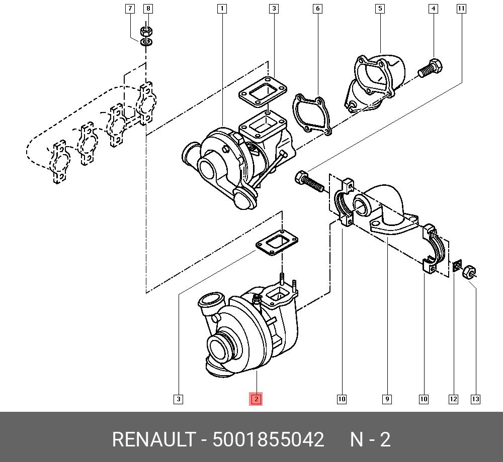 5001855042 RENAULT ТУРБОКОМПРЕССОР