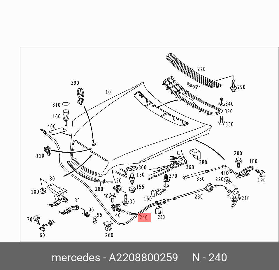 Схема капота. Мерседес w220 детали капота. Уплотнитель капота Мерседес w166. Капот Мерседес 220. Схема капота Мерседеса 210.