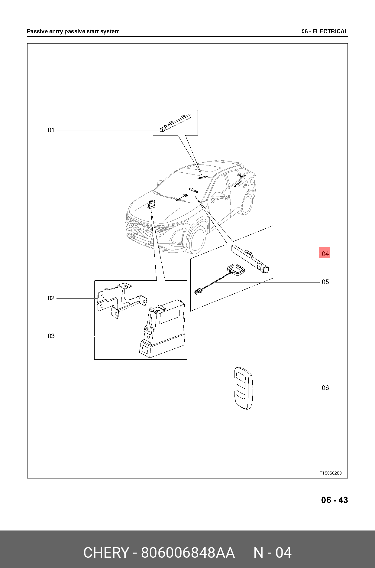 ПРОВОДКА ПЕРЕДНИХ ПАРКТРОНИКОВ T19C KAIYI 806006848AA