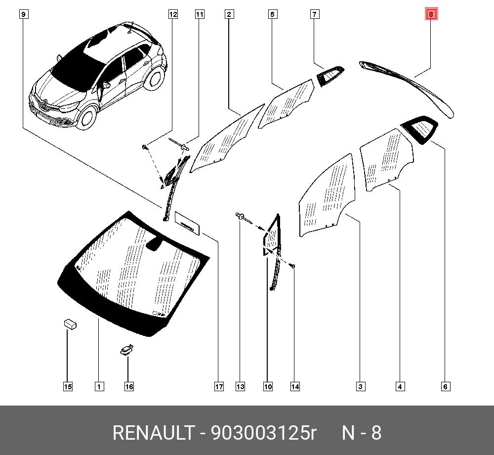 727129822r стекло лобовое. 727129822r стекло. Размер лобового стекла Каптюр. Лобовое стекло Рено Каптур Размеры.